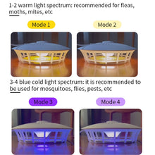 Load image into Gallery viewer, TBD0602781601_B3.jpg@c791a57dca748b2b22d70e0d3d9236d7