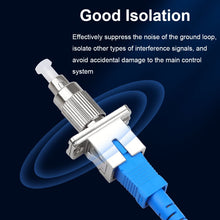 Load image into Gallery viewer, TBD06028176_4.jpg@672a49ddd9b5543cc4fbfeaee1cc1685