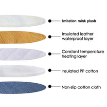 Load image into Gallery viewer, TBD0602907101_B2.jpg@bdb4739ed3338b51116180eaf1db1e8c