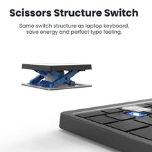 Load image into Gallery viewer, TBD0602914401_B3.jpg@49467e888638b534cf1019f9360c4c24