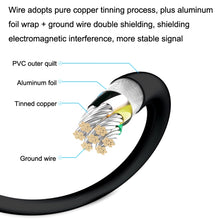 Load image into Gallery viewer, TBD0603030604_B2.jpg@cb12d02c70779365b8c07341f9bf96ba