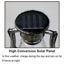 Load image into Gallery viewer, TBD0603043701_B3.jpg@6dc3e44d314fc7fd78bff8191b0d112b