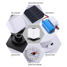 Load image into Gallery viewer, TBD0603043808_B3.jpg@91760721f6d0601e8dbce1a342b57e8f