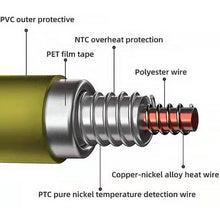 Load image into Gallery viewer, TBD0603098202_B3.jpg@311739634c2289c0c9f00bc84287f7be