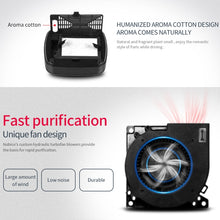 Load image into Gallery viewer, TBD0603133601_B3.jpg@df15a03ba8b335aa08a433ef3992b8f5