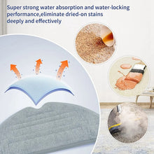 Load image into Gallery viewer, TBD06032018_B4.jpg@82f011d0c500f4c9141712fca36defb4