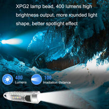 Load image into Gallery viewer, TBD0603238501_B3.jpg@207dfb8fef596e2a1a1873cc0a7a64f1