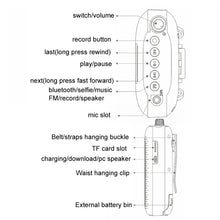 Load image into Gallery viewer, TBD0603290601_B5.jpg@2cfba2b7a307fe22c5db235e1e8241d9