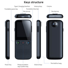 Load image into Gallery viewer, TBD0603315101_B2.jpg@3df344462d1c190940d2c5469456c67a