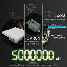 Load image into Gallery viewer, TBD0603372602_B7.jpg@7747d9133dcd8edb765704bcb45ef02e