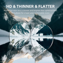 Load image into Gallery viewer, TBD0603538101_B4.jpg@994eaddeb15bc8aeb5a5423793dc835d