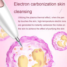 Load image into Gallery viewer, TBD0603543701_B6.jpg@5693dd818855775ab6181e6a1a795fd4