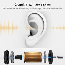 Load image into Gallery viewer, TBD0603543810_4.jpg@99e725ef209d05bd6fefe9a9df28300f