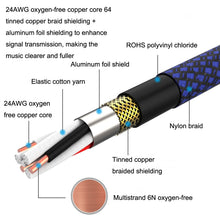 Load image into Gallery viewer, TBD0603546812_B3.jpg@6a1bf8938132c959d24c680a25b3d161