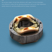 Load image into Gallery viewer, TBD0603556504_B3.jpg@678eb99e19e64a75b1a55bef6cdae1f6