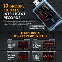 Load image into Gallery viewer, TBD0603557401_B6.jpg@8c6a07ed594a48272d5bfeff6d7b0aa0