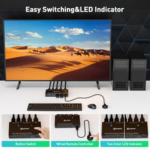 Load image into Gallery viewer, TBD06036163_B5.jpg@53e9f202da1ef6863cc8cd8122ea9fd0