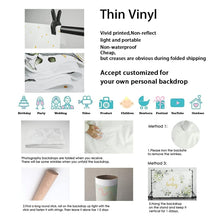 Load image into Gallery viewer, TBD06036969_B5.jpg@d5cc430cd54423905a41de2a3b0168cb