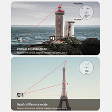 Load image into Gallery viewer, TBD06037083_B11.jpg@b5e7e1350282d782455c2d2b5db8fbcd