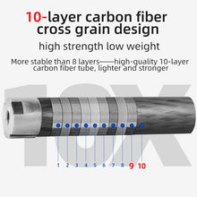 Load image into Gallery viewer, TBD06037247_B11.jpg@3ed3a67b8899b99e229c72e839135114