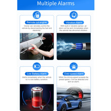 Load image into Gallery viewer, TBD06037322_B5.jpg@534e4f4ec0cb8f8bce81af9a0e714d56