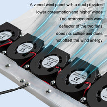 Load image into Gallery viewer, TBD06037618_B6.jpg@d920b4249cb9e0a99298d8aa004e1e35