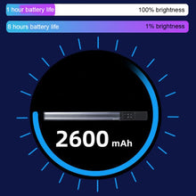 Load image into Gallery viewer, TBD06037651_6.jpg@4e8062c427304e052c6ede4ec707a212