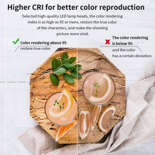 Load image into Gallery viewer, TBD06038735_B16.jpg@99ba51b2931efa1fd6f2f03b54810797