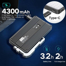 Load image into Gallery viewer, TBD06038803_B5.jpg@32904a18386dc5ffece07c47a9a673df