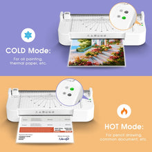 Load image into Gallery viewer, TBD06038959_B4.jpg@0bcd687fac9d5e59d350eb9a4c40f278