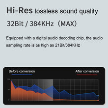 Load image into Gallery viewer, TBD06039007_B5.jpg@9a1f93640a8d709e23c6d868c81210c8