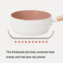 Load image into Gallery viewer, TBD06039068_B2.jpg@182527d9fd9eebf0cb6b66e8150c960e