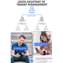 Load image into Gallery viewer, TBD06040490_B14.jpg@b10a116e1e252067f8ec56a9009b2438