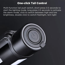 Load image into Gallery viewer, TBD06040869_B3.jpg@b4f3703df7908c07e02c8fe776084714