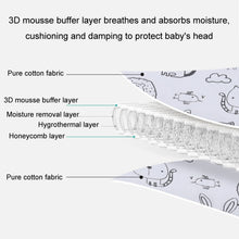 Load image into Gallery viewer, TBD06040945_B2.jpg@36d9f8608042bd527bac4b36bae3d2a7