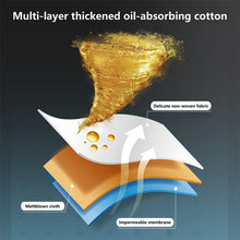 Load image into Gallery viewer, TBD06041519_B3.jpg@7cf1e543301f76fa6457224da099d941