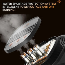 Load image into Gallery viewer, TBD06041743_B8.jpg@5e92386b6dadc8587ffc971364167eee