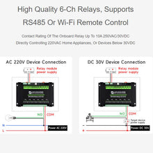 Load image into Gallery viewer, TBD06042485_B7.jpg@5a0bf2cccfe45faaca8a0c79c86b2470