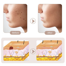 Load image into Gallery viewer, TBD06042583_B12.jpg@bfc9281b3cfa29c74dbc752d0f44f690