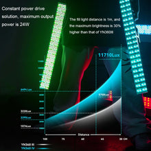 Load image into Gallery viewer, TBD06042713_B9.jpg@b87cf8467a81854123d714d435d1bc9a