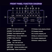 Load image into Gallery viewer, TBD06042836_4.jpg@3607abd0c4c7e7e93bfee65801f4a50d