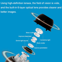 Load image into Gallery viewer, TBD06042958_B7.jpg@7c24a9b67c7f2550dbb6bf9718f41d0d