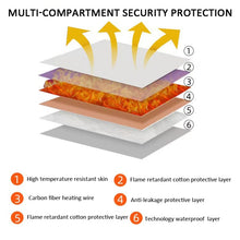 Load image into Gallery viewer, TBD06043178_B4.jpg@b84b7e1350ca5d2b2c2a9806bf42d742