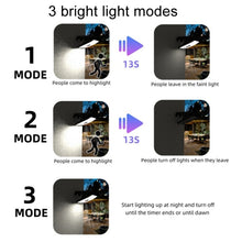 Load image into Gallery viewer, TBD06044954_B3.jpg@9fbc873062ffdc00d0f88f78c538e986