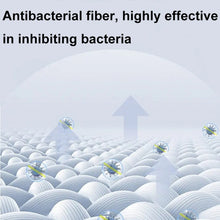 Load image into Gallery viewer, TBD06045028_B2.jpg@daac141d2fbc75853cbe9e6abea5ab29