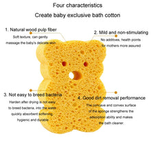 Load image into Gallery viewer, TBD06045044_B3.jpg@eac9f6612cc57a9c001da2238f1f7fcc