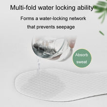 Load image into Gallery viewer, TBD06046625_B6.jpg@b54d1f131763f5357a5c932e37ea690e