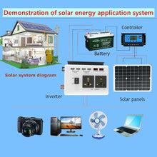 Load image into Gallery viewer, TBD06047046_9.jpg@d6662b56eb63cf1a04d63e0d0d93b787