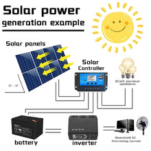 Load image into Gallery viewer, TBD06047047_6.jpg@f218810c8259618d5dbac92c426ccdd4