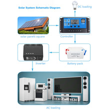 Load image into Gallery viewer, TBD06047047_8.jpg@bda9623bf0f9321cfad17d94682b817b